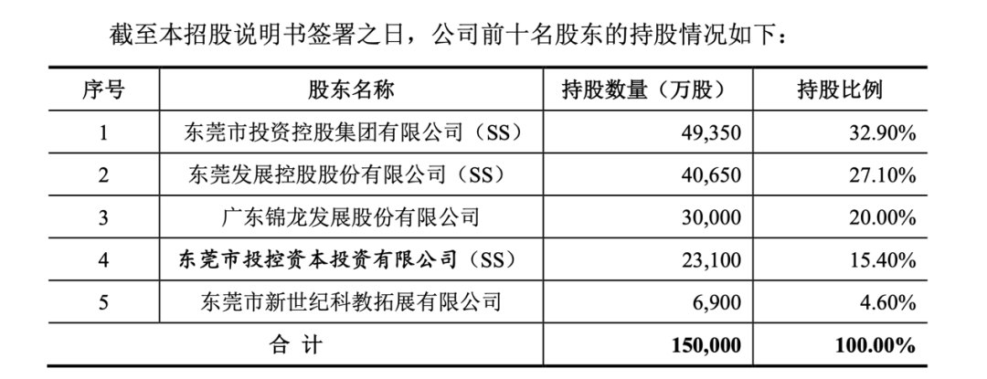 IPO“马拉松”再添变数!这家券商主要股东被银行“提前收贷”