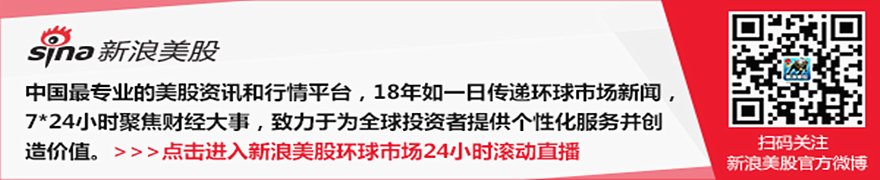 扎克伯格:智能代理技术研发进度不及预期